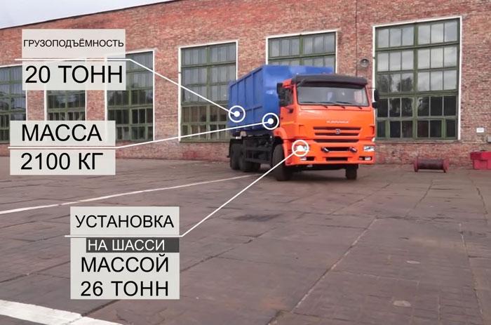 Погрузчик PH20Pi